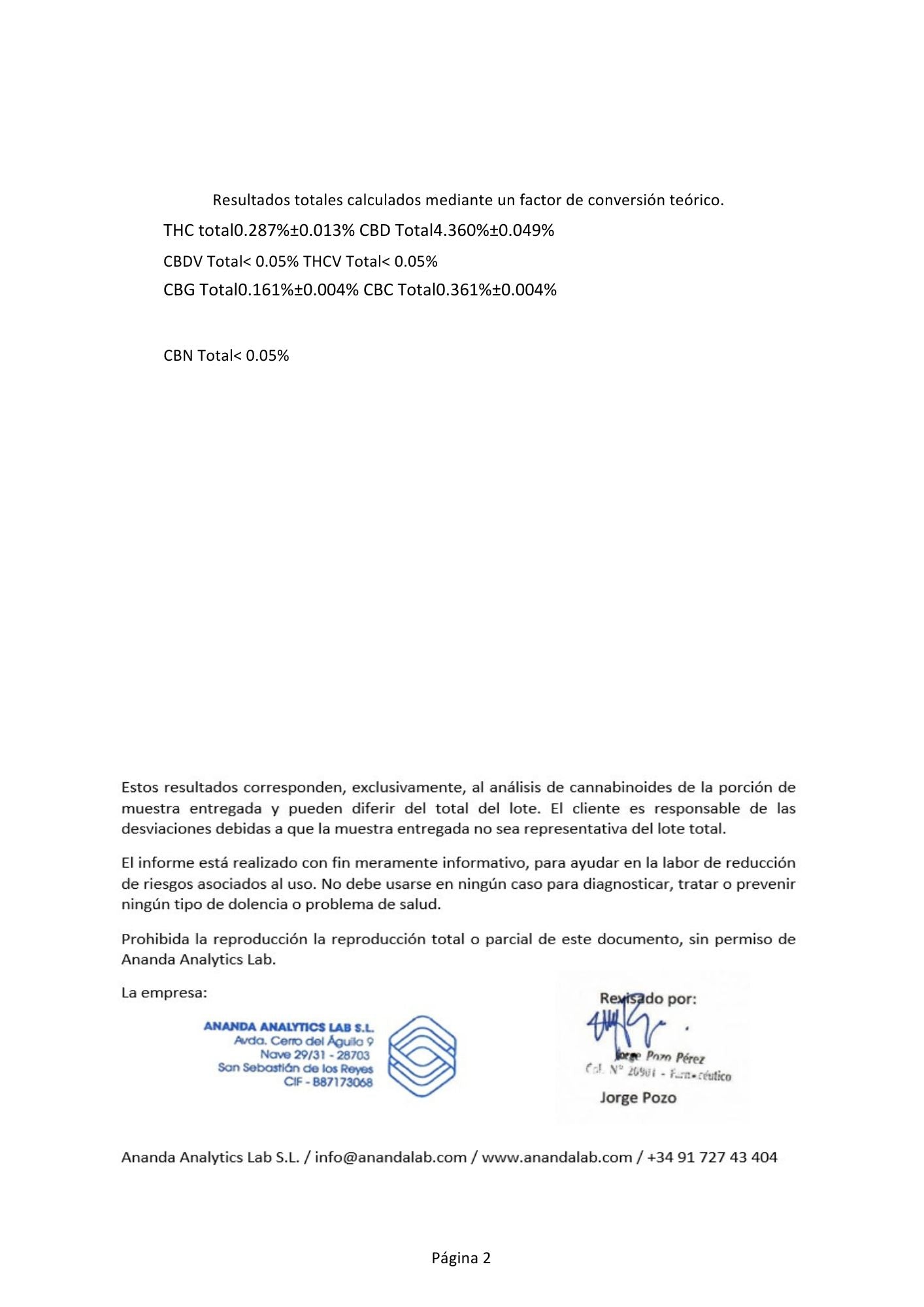 FLOR CBD CARAMEL KUSH - Surweed | Tienda CBD en España